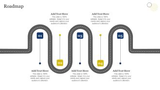 Improvement Of Safety Performance At Construction Site Roadmap Information PDF