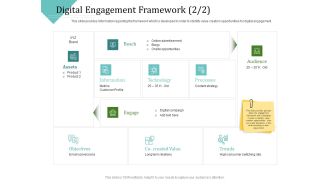 Improving Client Experience Digital Engagement Framework Reach Diagrams PDF