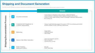 Improving Current Organizational Logistic Process Shipping And Document Generation Brochure PDF