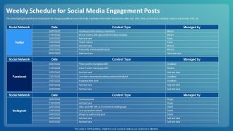 Improving Digital Community Engagement Strategy Weekly Schedule For Social Media Engagement Posts Structure PDF