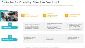 Improving Employee Performance Management System In Organization 3 Models For Providing Guidelines PDF