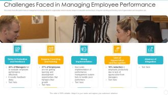 Improving Employee Performance Management System In Organization Challenges Faced Infographics PDF