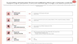 Improving HRM Process Supporting Employees Financial Wellbeing Through Company Guidelines PDF