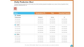 Improving Restaurant Operations Daily Production Sheet Ppt PowerPoint Presentation Professional Graphics Tutorials PDF
