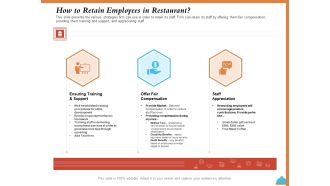 Improving Restaurant Operations How To Retain Employees In Restaurant Ppt PowerPoint Presentation Inspiration Format Ideas PDF
