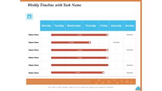 Improving Restaurant Operations Weekly Timeline With Task Name Ppt Slides Icon PDF