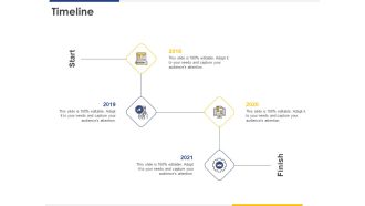 Improving Retention Rate By Implementing Acquisition Strategy Timeline Graphics PDF