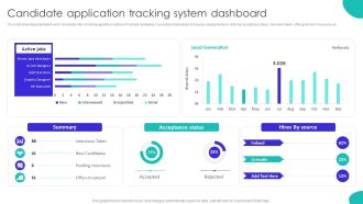 Improving Technology Based Candidate Application Tracking System Dashboard Download PDF