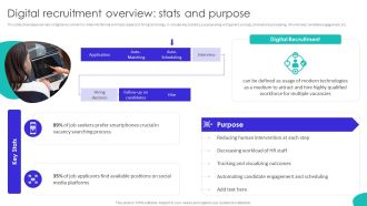 Improving Technology Based Digital Recruitment Overview Stats And Purpose Mockup PDF