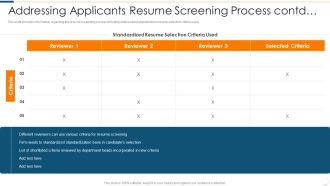 Improvising Hiring Process Addressing Applicants Resume Screening Process Contd Demonstration PDF