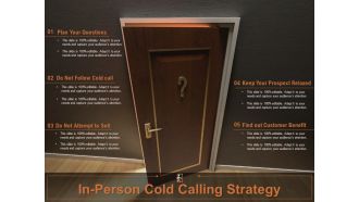 In Person Cold Calling Strategy Ppt PowerPoint Presentation Show Introduction PDF