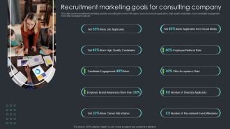 Inbound Recruiting Methodology Recruitment Marketing Goals For Consulting Company Formats PDF