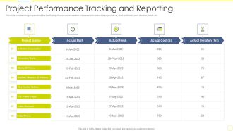 Incident And Issue Management Procedure Project Performance Tracking And Reporting Ppt Gallery Diagrams PDF