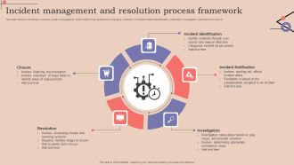 Incident Management And Resolution Process Framework Summary PDF