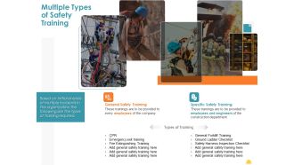 Incident Management Process Safety Multiple Types Of Safety Training Summary PDF