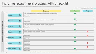 Inclusive Leadership Program Inclusive Recruitment Process With Checklist Ideas PDF