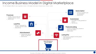 Income Business Model In Digital Marketplace Sample PDF