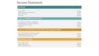 Income Statement Ppt PowerPoint Presentation Model Slide