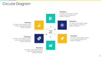 Increase In Obstacles In Building Projects Case Competition Circular Diagram Topics PDF