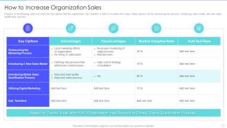 Increase Returns By Examining And Executing New Sales Qualification Procedure How To Increase Organization Mockup PDF