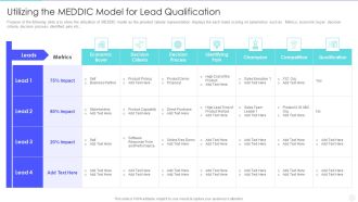 Increase Returns By Examining And Executing New Sales Qualification Procedure Utilizing The Meddic Model Pictures PDF