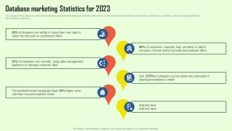 Increasing Consumer Engagement With Database Database Marketing Statistics For 2023 Download PDF