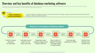 Increasing Consumer Engagement With Database Overview And Key Benefits Of Database Slides PDF