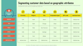 Increasing Consumer Engagement With Database Segmenting Customer Data Based On Geographic Structure PDF