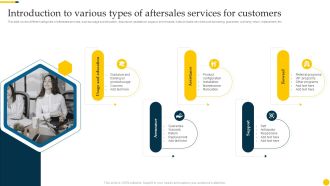 Increasing Customer Introduction To Various Types Of Aftersales Services For Customers Ideas PDF