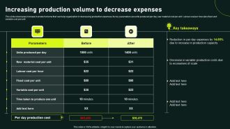 Increasing Production Volume To Decrease Expenses Gaining Competitive Advantage And Capturing Topics PDF