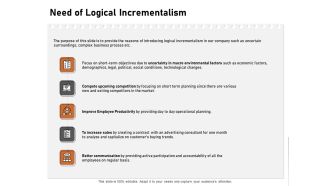 Incremental Approach Need Of Logical Incrementalism Ppt Show Format Ideas PDF
