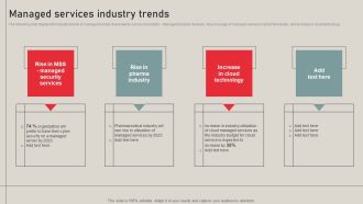 Individualized Pricing Approach For Managed Services Managed Services Industry Trends Infographics PDF