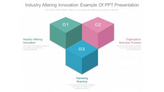 Industry Altering Innovation Example Of Ppt Presentation