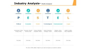 Industry Analysis Pestle Analysis Ppt PowerPoint Presentation Icon Infographic Template