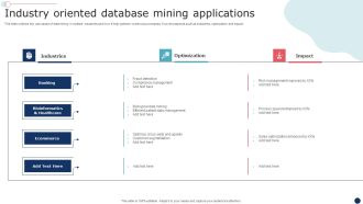 Industry Oriented Database Mining Applications Demonstration PDF