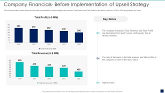 Influence Buyers To Purchase Additional High Company Financials Before Implementation Slides PDF