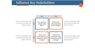 Influence Key Stakeholders Ppt PowerPoint Presentation Designs