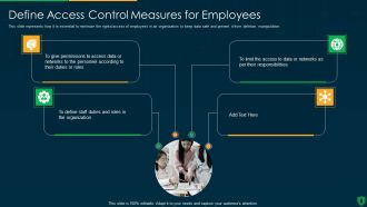 Info Security Define Access Control Measures For Employees Ppt PowerPoint Presentation Gallery Icon PDF