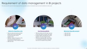 Information Analytics And Ml Strategy Playbook Requirement Of Data Management In BI Projects Template PDF