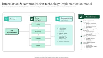 Information And Communication Technology Implementation Model Guidelines PDF