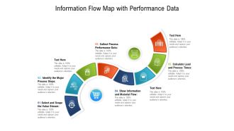 Information Flow Map With Performance Data Ppt PowerPoint Presentation File Infographics PDF