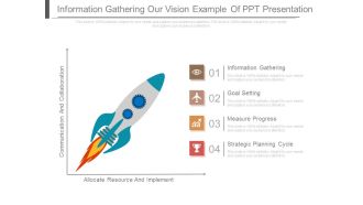 Information Gathering Our Vision Example Of Ppt Presentation