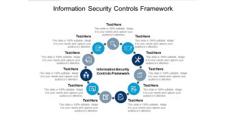 Information Security Controls Framework Ppt PowerPoint Presentation Infographic Template Gallery Cpb
