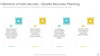 Information Security Elements Of Data Security Disaster Recovery Planning Ppt Inspiration Example Topics PDF