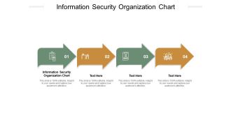 Information Security Organization Chart Ppt PowerPoint Presentation Layouts Design Templates Cpb Pdf