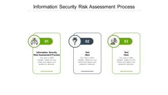 Information Security Risk Assessment Process Ppt PowerPoint Presentation Icon Influencers Cpb