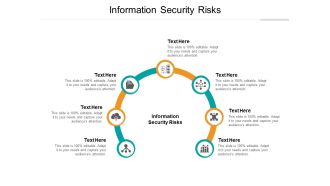 Information Security Risks Ppt PowerPoint Presentation Portfolio Aids Cpb