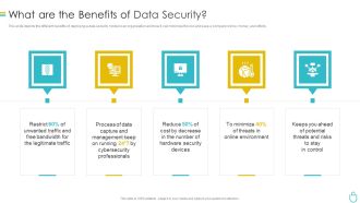 Information Security What Are The Benefits Of Data Security Ppt Infographics Example Topics PDF