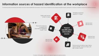 Information Sources Of Hazard Identification At The Workplace Ppt PowerPoint Presentation File Example File PDF