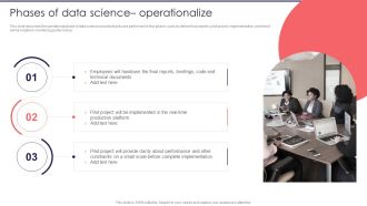 Information Studies Phases Of Data Science Operationalize Pictures PDF